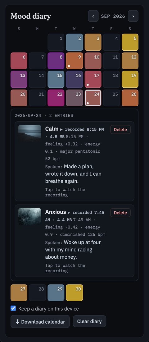 The Mood diary screen in the Synesthesia app on a phone: September 2026 in colour, with the 24th opened.